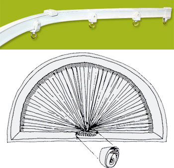 Flexible/Curved Rods