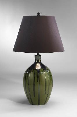 Watermelon Lamp Lime Green and Brown Cyan Design Watermelon Lamp Lime Green and Brown Search Results