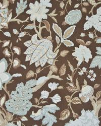 Wimberly Chocolate by  In Stock  