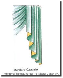 Cascade Add-ons