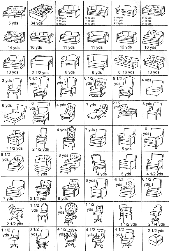 upholstery fabric chart