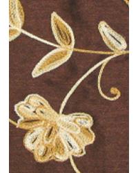 Wes Girl Talk Chocolate by  In Stock  