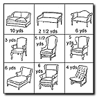 Upholstery Yardage Chart
