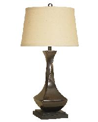 31.5