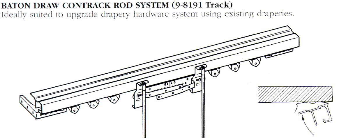 Deluxe Ceiling/Wall Traverse Rod Track 12 ft by   