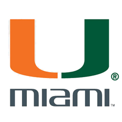 Miami Hurricanes Sports Decor