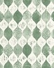 York Wallcovering Woodblock Print  Forest Green