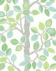 York Wallcovering Forest Leaves Peel and Stick Wallpaper Green