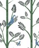 York Wallcovering Aviary Branch Peel and Stick Wallpaper Blue/Green